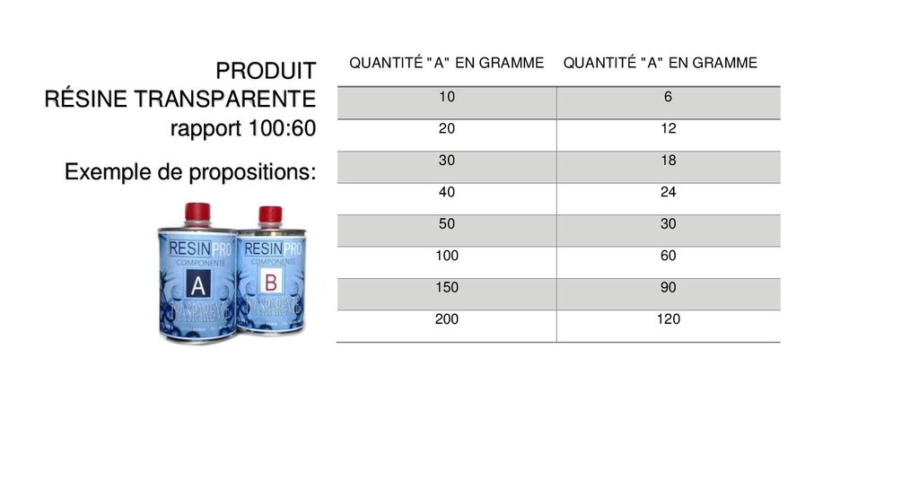1L Resine Epoxy Kit Complet Débutant - Resine Epoxy Transparente