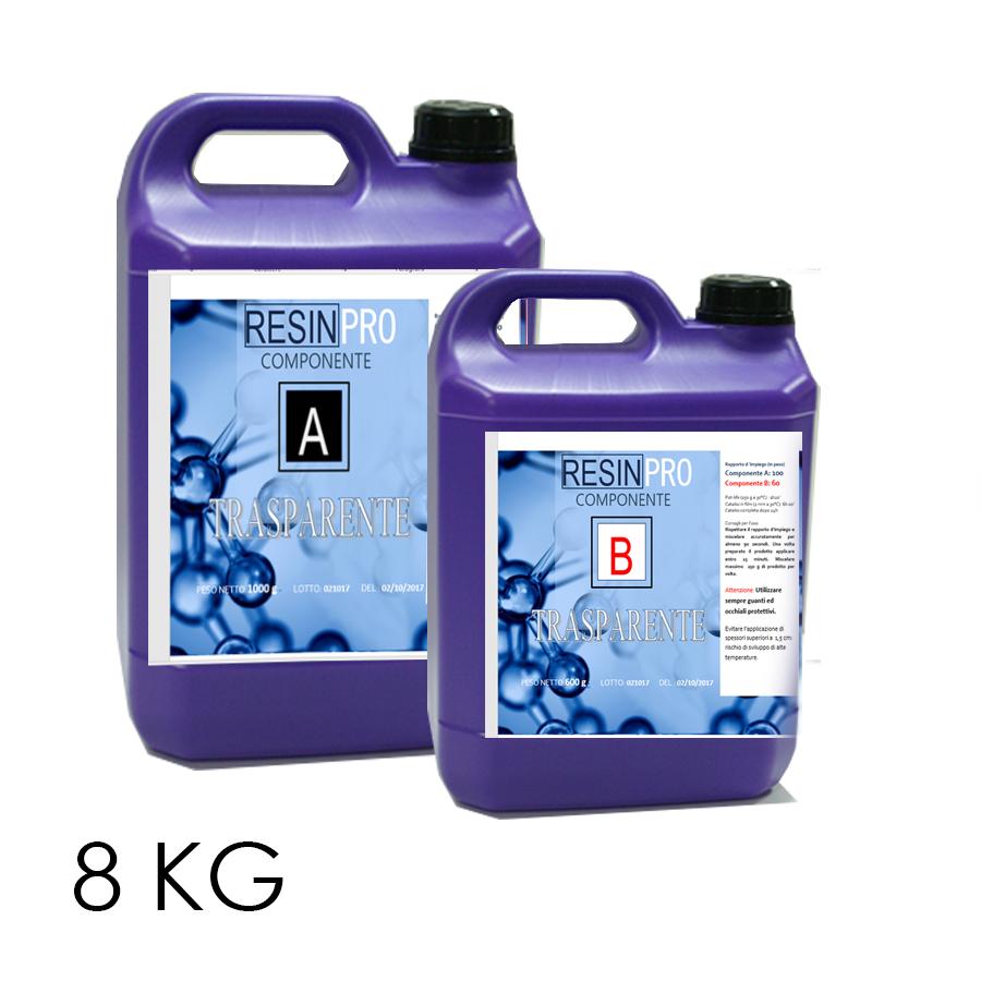 1 pc Palette de mélangeur de résine époxy accessoire pour - Temu Canada
