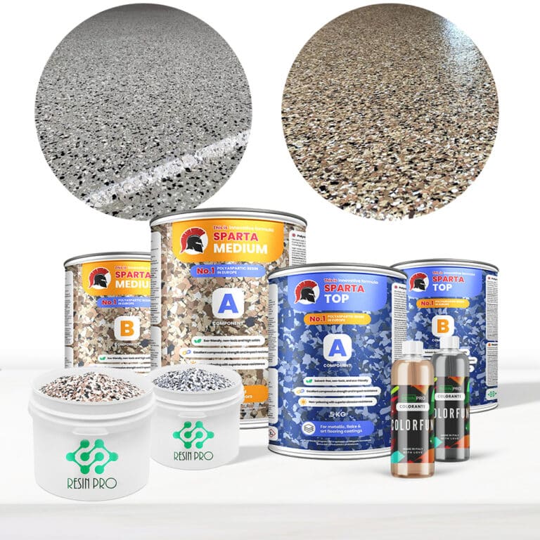 KIT COMPLET SPARTA Sol prêt en 24 heures - Tout-en-un pour vos sols parfaits: Résistance exceptionnelle à l’usure